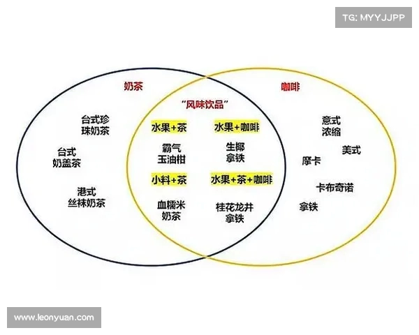 西甲球队换人策略解析及其对比赛节奏和战术布局的影响 西甲球队换人策略解析及其对比赛节奏和战术布局的影响